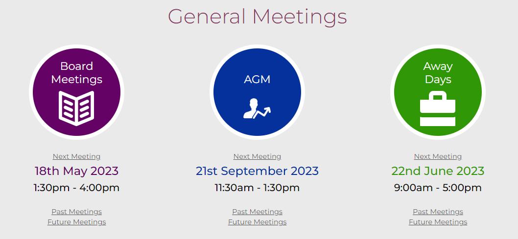 General Meetings